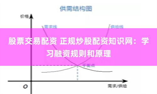 股票交易配资 正规炒股配资知识网:学习融资规则和原理