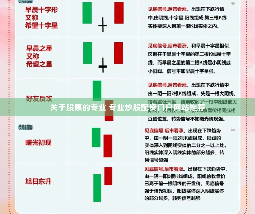 关于股票的专业 专业炒股配资门户网站推荐